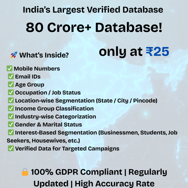 India’s Largest Verified Database — 80 Crore+ Records